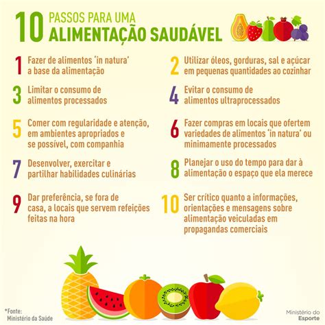 10 Passos para uma alimentação saudável