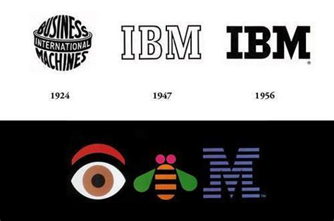 1956 Ibm Logo