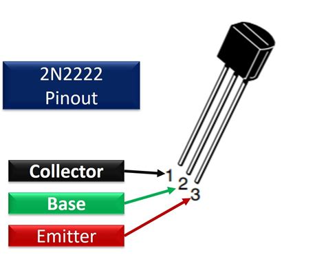 2n2222 Transistor Pinout Diagram Examples Applications And Datasheet