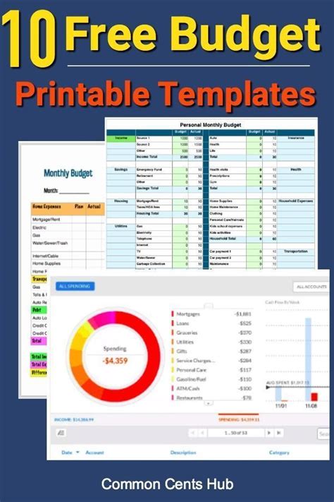 10 Monthly Budget Templates Thatll Make Budgeting Simple Finally