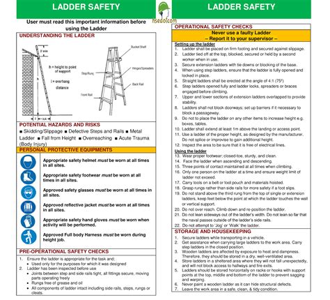 Ladder Safety And Toolbox Talks Hse Documents Health Safety Plan My