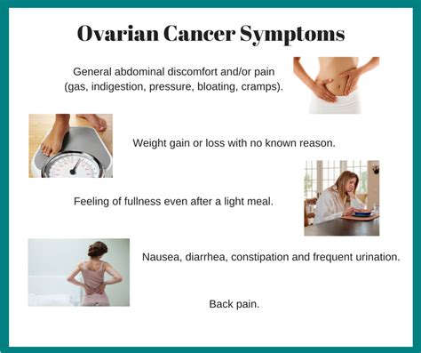 Ovarian cancer is highly curable if it's diagnosed and treated early. Pin on Ovarian Cancer Awareness
