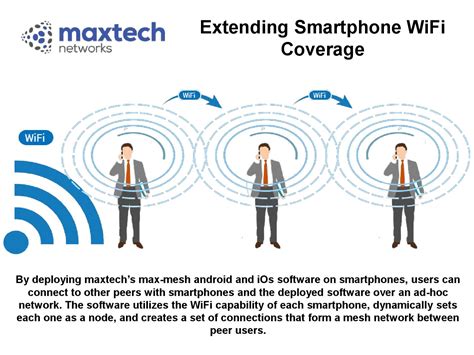 Max Mesh Android And Ios Sdk By Maxtech Networks Issuu