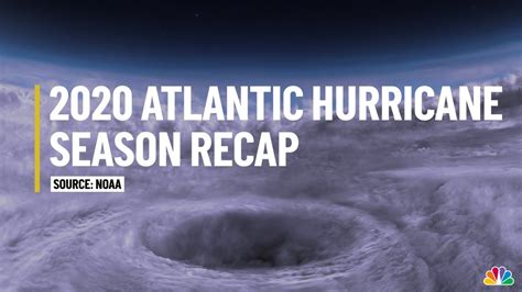 2020 Atlantic Hurricane Season Was Record Breaking Nbc 6 South Florida