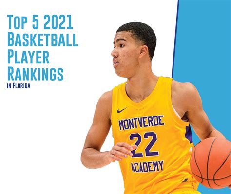 This ranking is tied to the idea that franz wagner will enter the nba draft while hunter. Top 5 2021 High School Basketball Player Rankings in ...
