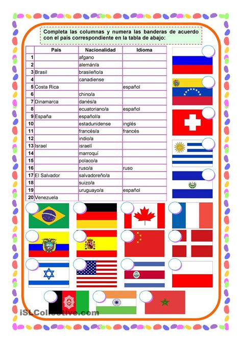 Actividades de ingles nacionalidades en ingles juegos para aprender ingles. País, nacionalidad e idioma | Nacionalidades, Aula de ...