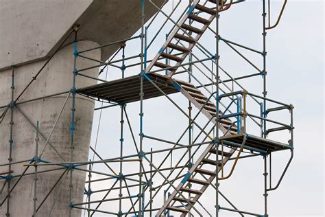 Different Types Of Scaffolding