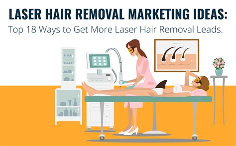 Laser Hair Removal Marketing Ideas Top 18 Ways To Get More Laser Hair Removal Leads