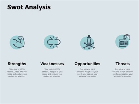 Swot Analysis Docx Swot Analysis What Are The Strengths Weaknesses