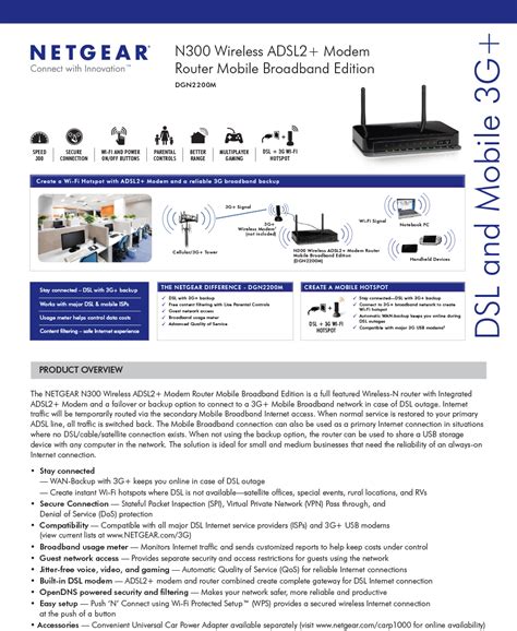 Buy Netgear Dgn2200m Wireless N300 Adsl2 Modem Router Dgn2200m Pc