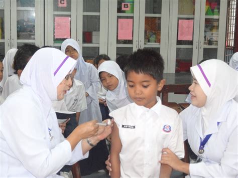121 facebook likes, 22 twitter mentions and 1 google+ vote. SEK KEB PADANG MIDIN: Rawatan Kesihatan Murid SKPM
