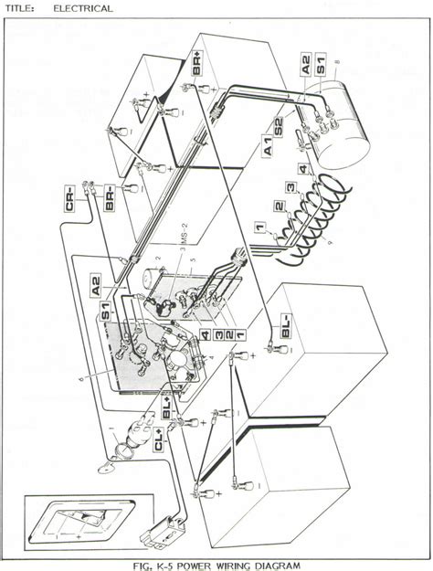 Wiring diagram mirrocraft ez troller boat. Nitro Z 7 Wiring Diagram Trolling Motor - Best Place to Find Wiring and Datasheet Resources