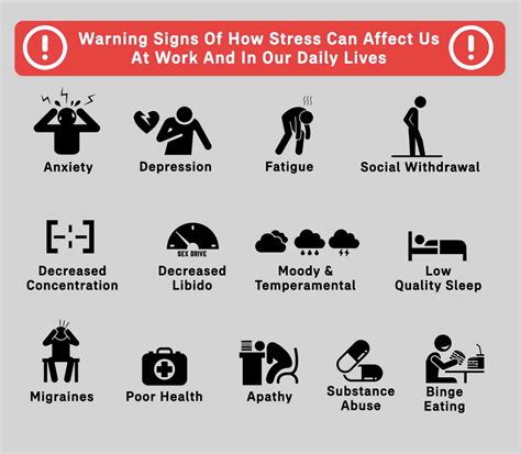 signs of stress in the workplace 7 warning signs you re burned out from work stress