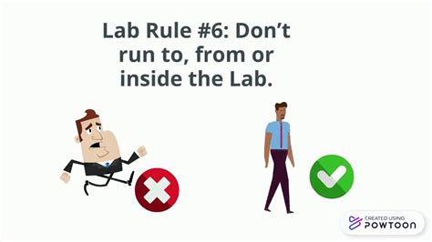 Lab Safety Poster Project Youtube