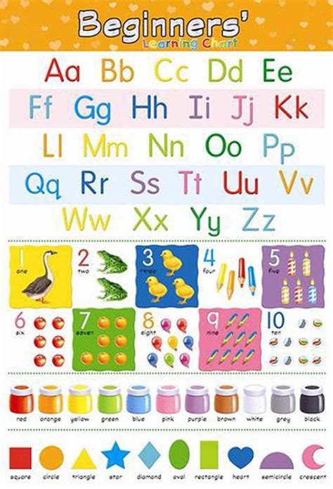 Kids Learning Charts English Alphabets Counting Color Name And Shape