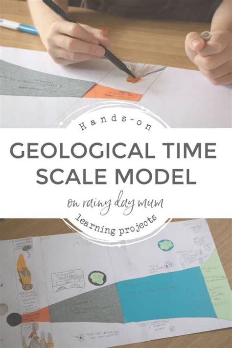 Hands On Learning Geological Timescale Model Biology For Kids Earth