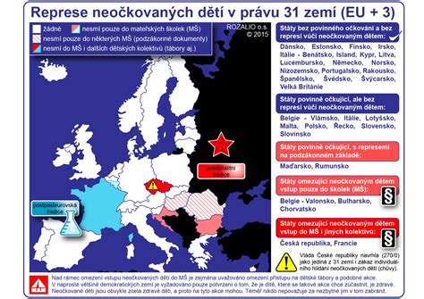 Cena výkonu 1 očkování zahrnuje: Petice proti represivnímu přístupu státu v otázce očkování | e-petice.cz