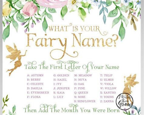 Fairy Name Sign Printable Fairy Party Game What Is Your Fairy Name