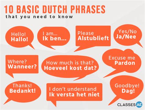10 Basic Dutch Phrases Free Infographic Download Today