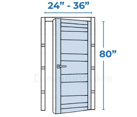 Standard Interior Door Size Dimensions Guide Designing Idea