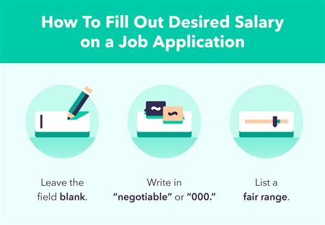 What To Put For Desired Salary On A Job Application Interview Tips