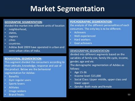 Positioning strategy #1 against brand positioning. Adidas Market Positioing : Adidas Market Positioning Strategy