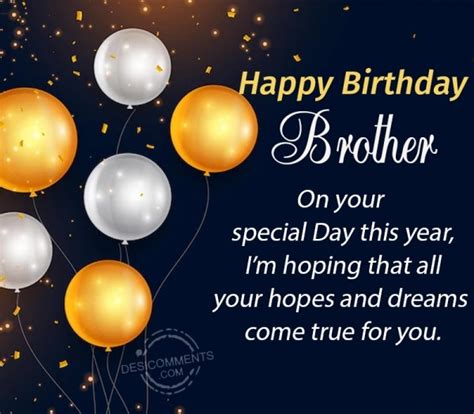 Birthday Wishes For Brother With Images