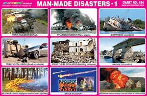 Spectrum Educational Charts Chart 494 Man Made Disaster 1