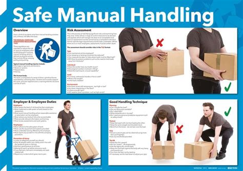 Manual Handling Poster Tulisan