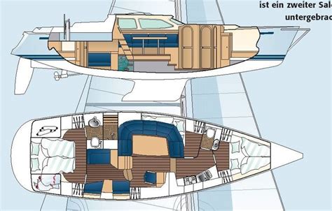 Boat Plans Cabin Cruisers Canoes Row Boats Submarines Kayas Small