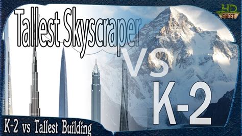 K2 Mountain Compared With Tallest Buildings Amazing Pakistan