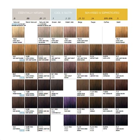 Baby Hair Color Chart Arduinidesignz