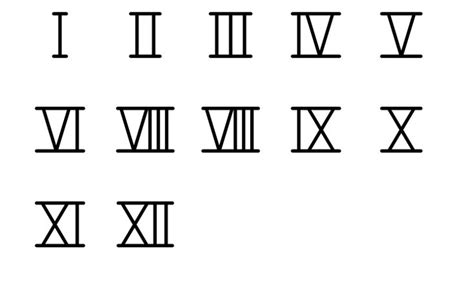 Best font for roman numerals tattoo. File:ARIB Extended Font (Roman Numerals).svg | Roman ...