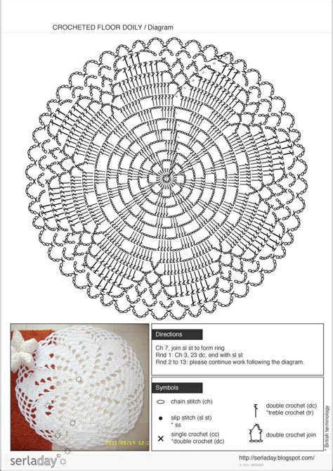 Crochet table runner pattern free crochet doily patterns crochet diagram filet crochet diy crafts crochet crochet home circular tablecloths tablecloth sizes here is a digital pattern for a pineapple tablecloth/runner. 25+ bästa idéerna om Crochet doily diagram på Pinterest ...