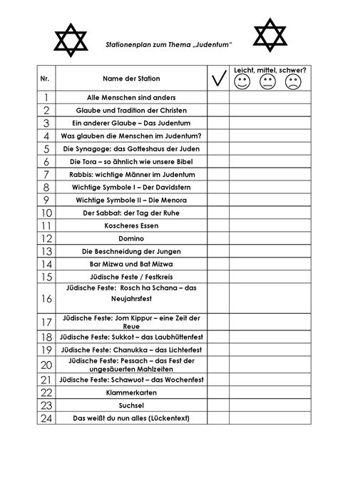 Unterrichtsmaterial, Übungsblätter für die Grundschule