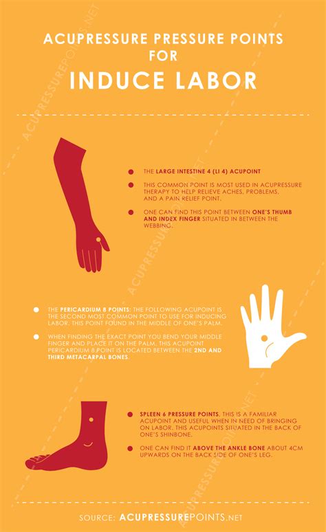 Unfortunately, there is no miracle food that will bring on so before trying any food, herb or supplement to help bring on labor, talk with your practitioner and get dates are naturally high in fiber, and a sudden increase in the amount of fiber can cause cramping. Acupressure Points to Induce Labor Infographic | Induce ...