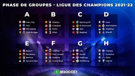 Ligue Des Champions Groupe H
