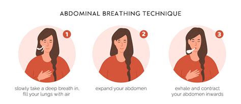 Teknik Pernapasan Perut Infografis Dengan Wanita Muda Melakukan Latihan