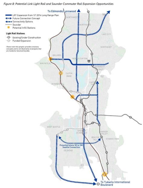 Map Of The Week Seattles New Long Range Rail Plan Goes Big The Urbanist