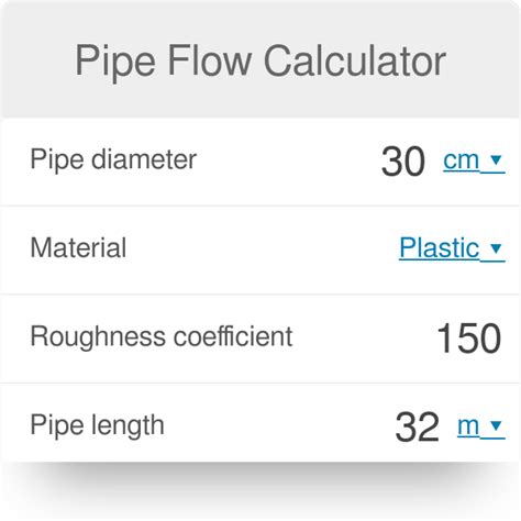 Pipe Flow Calculator Online Rehemanuisce