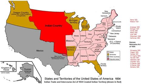 Indian Treaties Timeline Old West Daily Reader