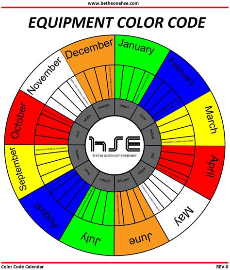 Wiring design and protection standard 29 cfr 1926.404. Monthly Color Coded Schedule | Calendar Template 2020