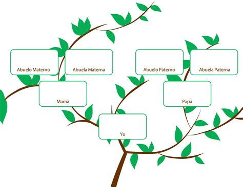 Arbol Genealógico Plantillas Para Ti Y Tu Familia Creativos Online