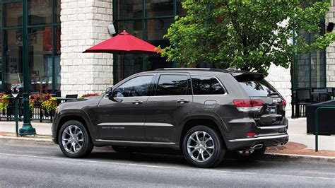 Tires For 2020 Jeep Grand Cherokee Summit
