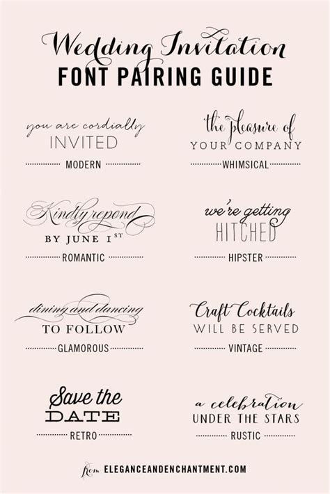 Wedding Invitation Font Pairing Guide Wedding Invitation Fonts