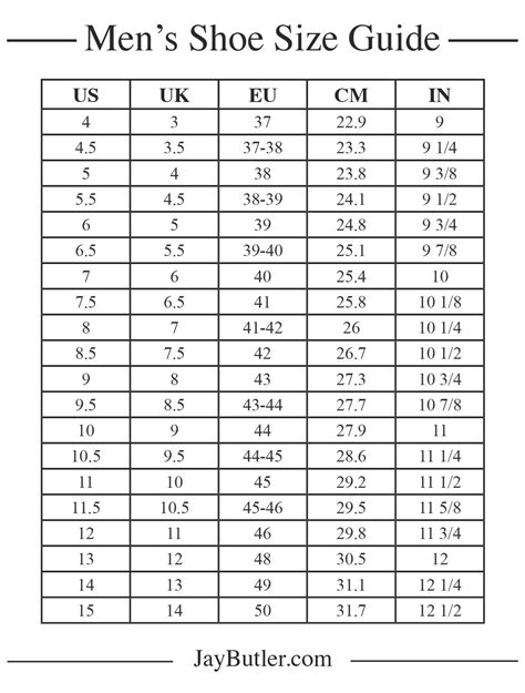Euro to british pound history. Men's Shoe Size Guide - Jay Butler