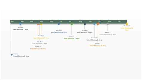 Download 12 Month Project Timeline Template Project Timeline Template