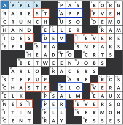 We did not find results for: WSJ Contest — Friday, April 17, 2020