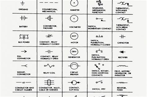 Gm Wiring Symbols | Wire