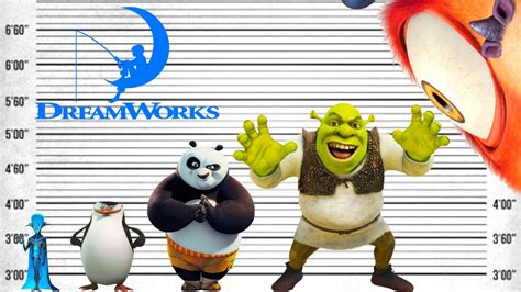 Dreamworks Characters Size Comparison Most Biggest Youtube